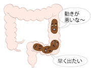 便秘が続く