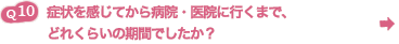 症状を感じてから病院・医院に行くまで、どれくらいの期間でしたか？
