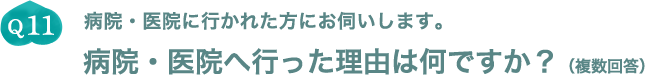 Q11.病院・医院に行かれた方にお伺いします。病院・医院へ行った理由は何ですか？（複数回答）