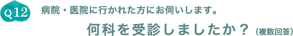 Q12.病院・医院に行かれた方にお伺いします。何科を受診しましたか？（複数回答）