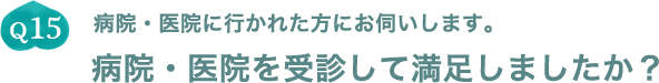 Q15.病院・医院に行かれた方にお伺いします。病院・医院を受診して満足しましたか？