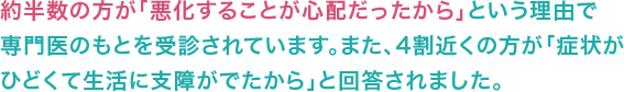 約半数の方が「悪化することが心配だったから」という理由で専門医のもとを受診されています。また、4割近くの方が「症状がひどくて生活に支障がでたから」と回答されました。