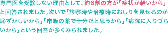 専門医を受診しない理由として、約6割の方が「症状が軽いから」と回答されました。次いで「診察時や治療時におしりを見せるのが恥ずかしいから」「市販の薬で十分だと思うから」「病院に入りづらいから」という回答が多くみられました。