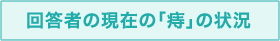 回答者の現在の「痔」の状況