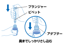 ピペットをヘマンジオルシロップのボトルに差し込む