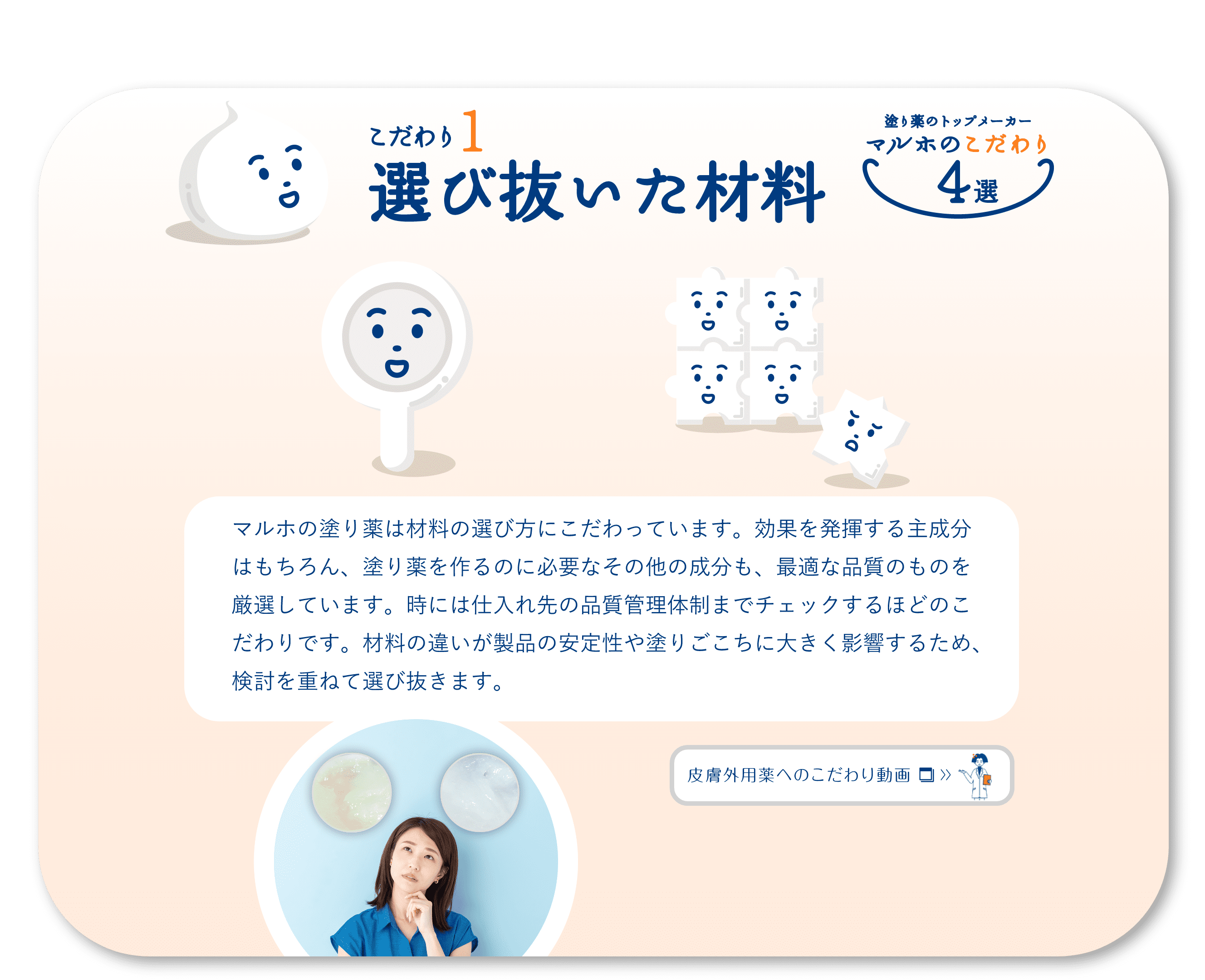 こだわり1　選び抜いた材料　マルホの塗り薬は材料の選び方にこだわっています。効果を発揮する主成分はもちろん、塗り薬を作るのに必要なその他の成分も、最適な品質のものを厳選しています。時には仕入れ先の品質管理体制までチェックするほどのこだわりです。材料の違いが製品の安定性や塗りごこちに大きく影響するため、検討を重ねて選び抜きます。