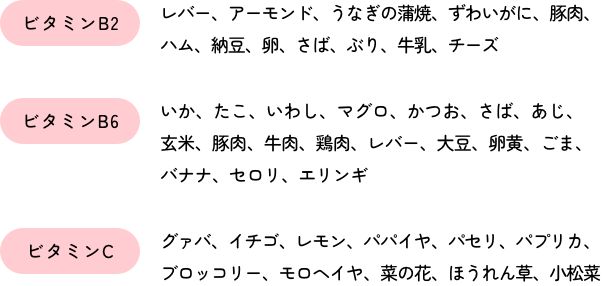 ニキビ対策として取り入れるとよい食事・食品*