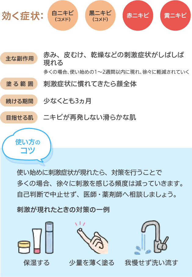 ニキビの主な治療方法