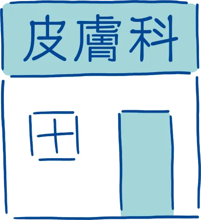 皮膚科