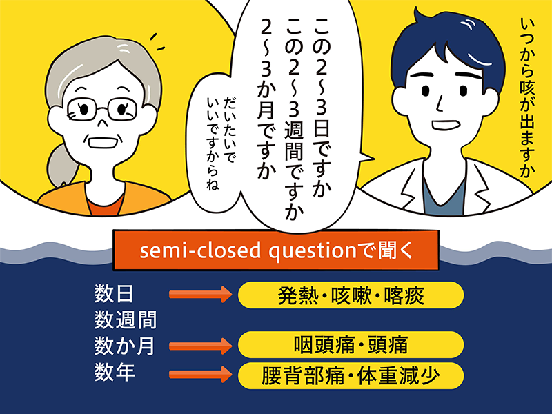 2コマ漫画(ビフォアアフター) 2コマ漫画(ビフォアアフター)
