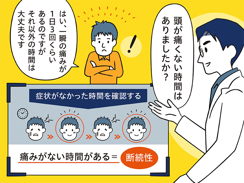 2コマ漫画(ビフォアアフター) 2コマ漫画(ビフォアアフター)