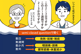 診療がちょっとラクになる！診療ハック第2回 すぐに試せる問診ハック②