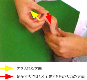 拘縮手指の伸ばし方(3)