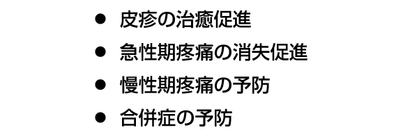 帯状疱疹の治療目標