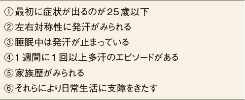 表1　原発性局所多汗症診断基準