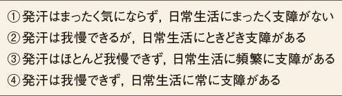 表3　HDSS：Hyperhidrosis Disease Severity Scale