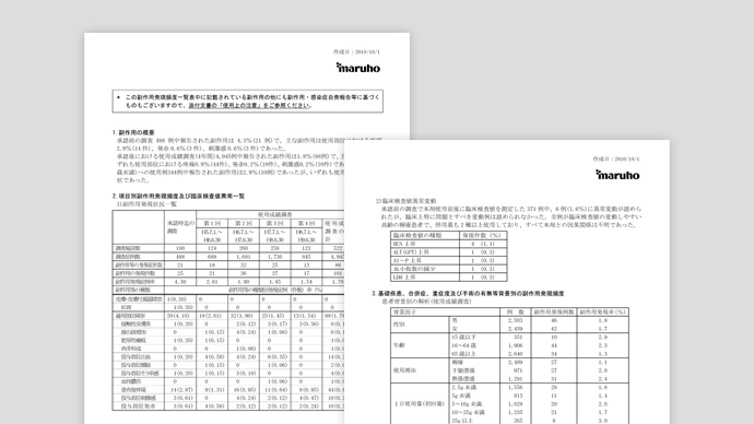 副作用PDF