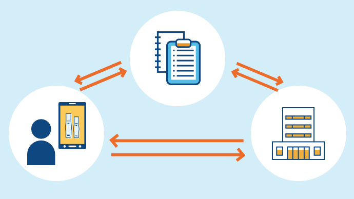 病院・クリニック限定 サンプル・商品のお取り扱いについて