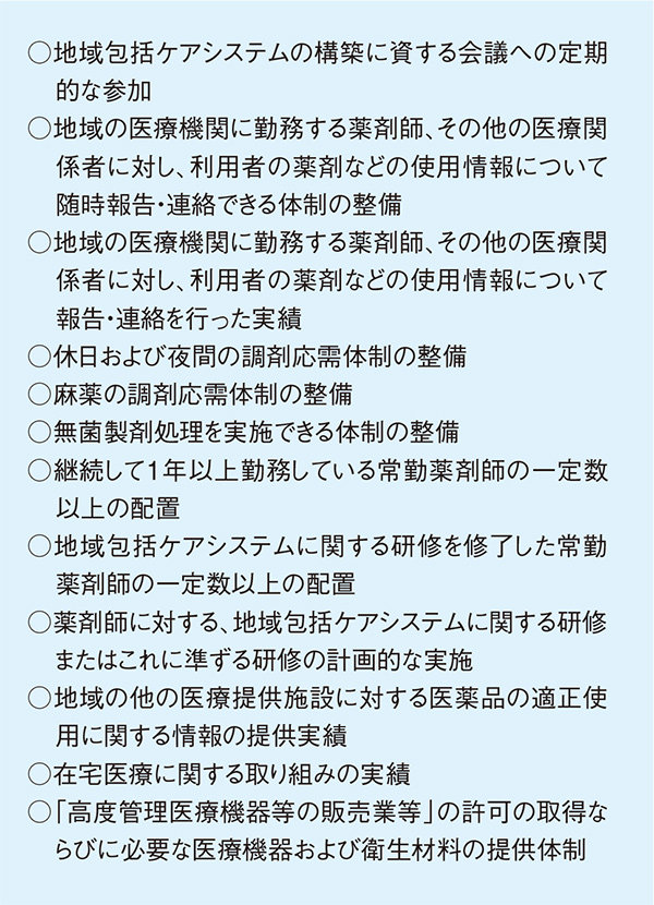 表2. 主な地域連携薬局を満たす要件の大枠抜粋