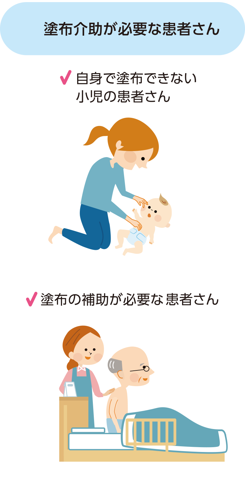 塗布介助が必要な患者さん