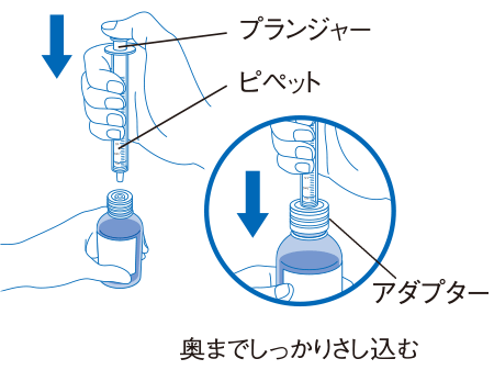 ヘマンジオルシロップの飲ませ方２