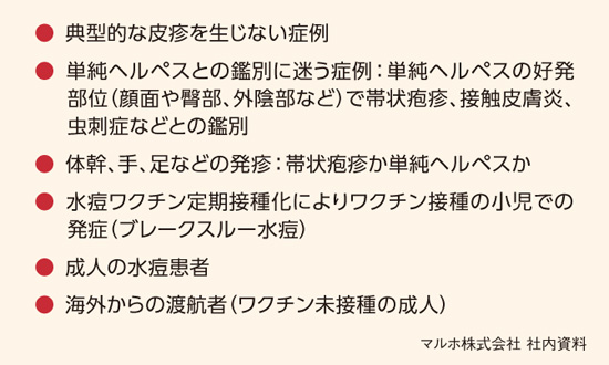 デルマクイックVZVの有用性が期待できる症例