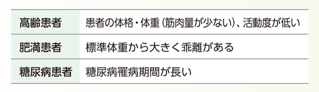 腎機能評価時に特に注意すべき患者