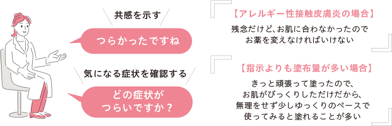 刺激が発現した患者さんとの対話で心がけていること