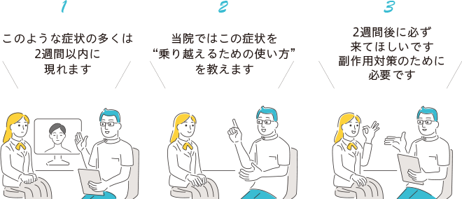 初診時の刺激の伝え方(患者さんを不安にさせない工夫)