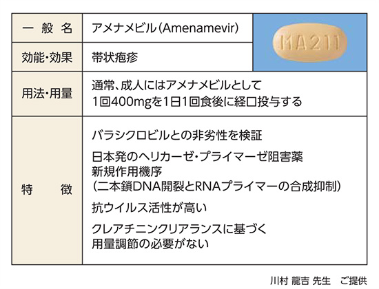 表：アメナリーフの特徴