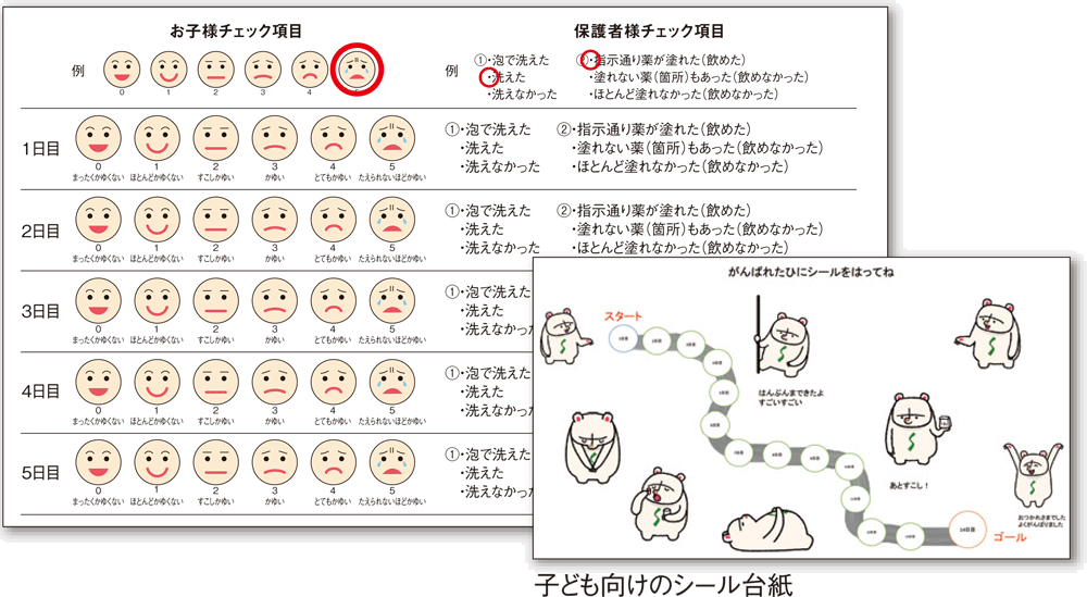 スキンケアチェックシート