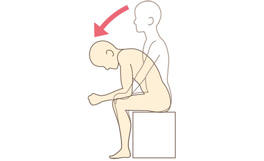 図4. 前傾姿勢で排便が容易になる