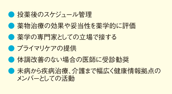 表：薬剤師の新しい習慣