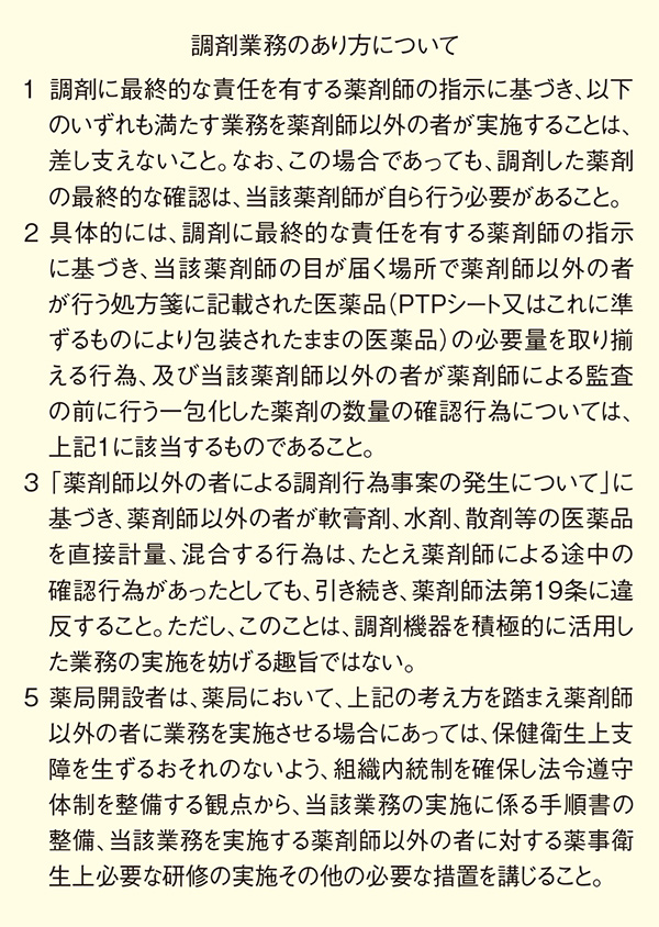 表：調剤業務のあり方について（抜粋）