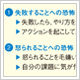 ファルメディコ株式会社 代表取締役社長／医師・医学博士 狹間 研至 先生