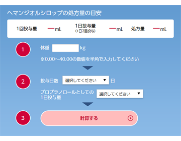 キスカリの投与量