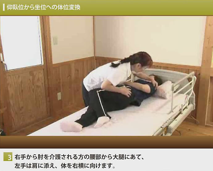 仰臥位から坐位への体位変換