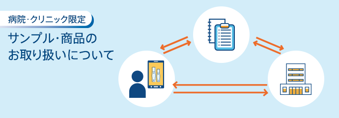 サンプル・商品のお取り扱いについて