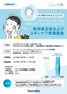 にきび向け製品の使用満足度およびスキンケア意識調査