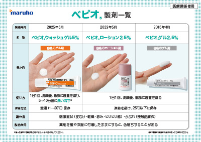 （下敷き）ベピオ製剤一覧