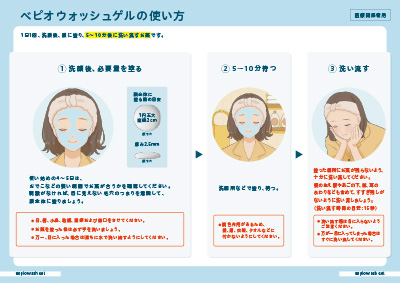 （ICボード）べピオウォッシュゲルの使い方（顔Ver.）