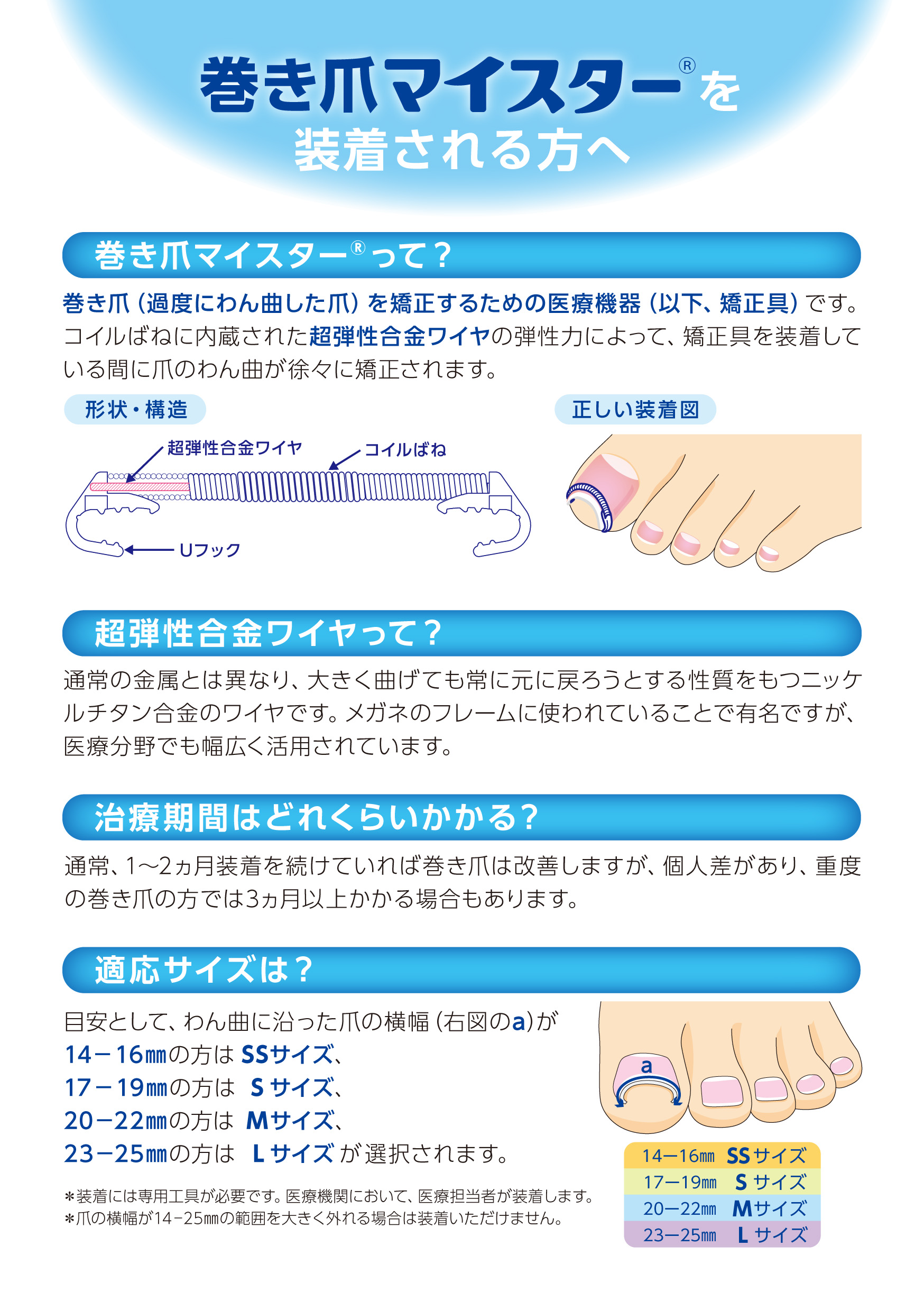 （指導箋）巻き爪マイスターを装着される方へ