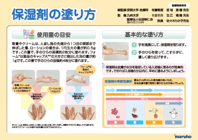 ヒルドイドクリーム0 3 ソフト軟膏0 3 ローション0 3 フォーム0 3 患者さん指導用資材一覧 マルホ 医療関係者向けサイト