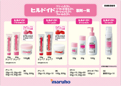 （下敷き）ヒルドイド使用量の目安と製剤一覧