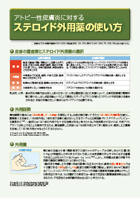 （下敷き）アトピー性皮膚炎に対するステロイド外用薬の使い方