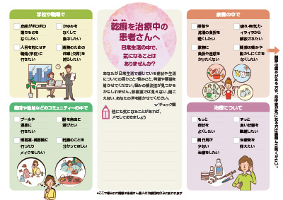 （IC支援資材）乾癬セルフチェックシート（30枚綴り）