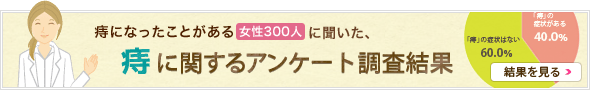 痔になったことがある女性300人に聞いた、痔に関するアンケート調査結果