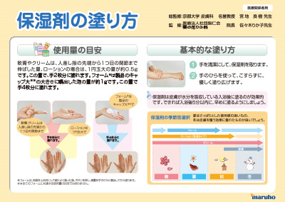 (下敷き)保湿剤の塗り方