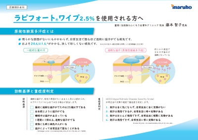 （患者指導用ボード）ラピフォートワイプを使用される方へ